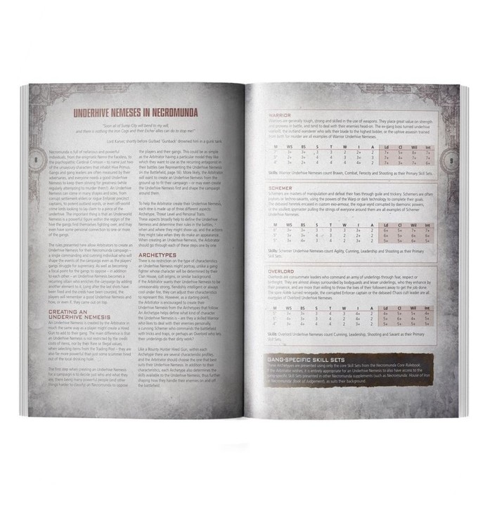 Necromunda: Apocrypha ( EN )