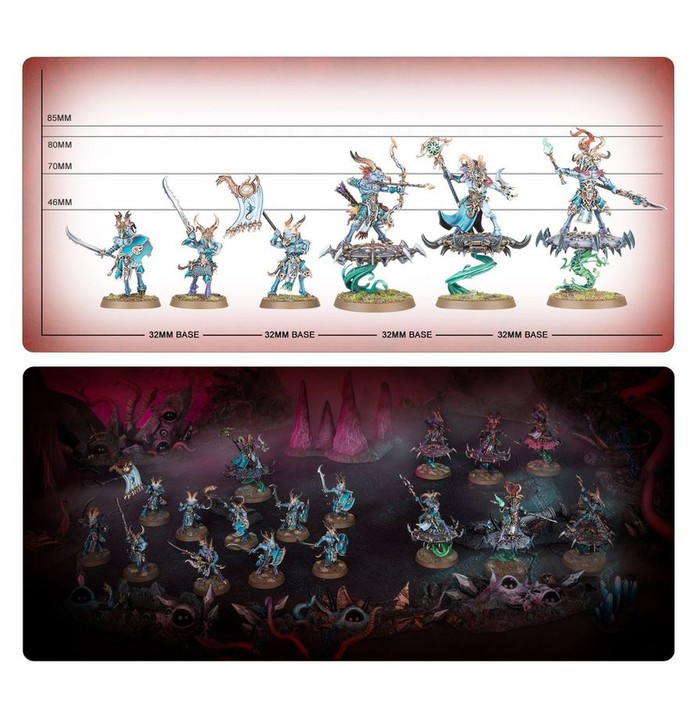 Fer de Lance: Disciples de Tzeentch – Troupeau de Guerre de Tzaangors