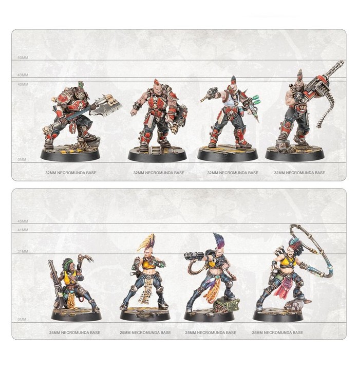 Necromunda Skirmish: Core Set (Anglais)