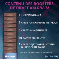 Kaldheim - Contenu d'un Booster